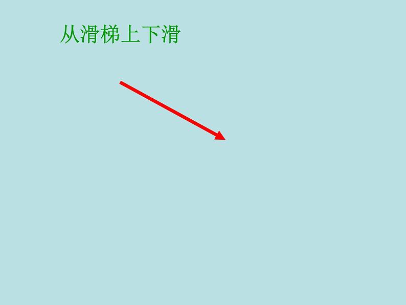 2020年四年级下册科学课件3.3运动的方式苏教版(21张)ppt课件第4页