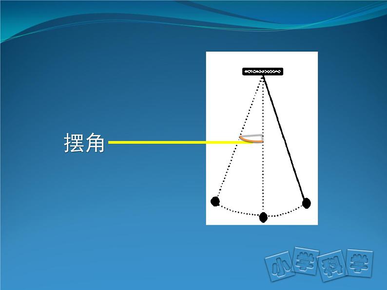 2020年四年级上册科学课件2学做科学(一)首师大版(34张)ppt课件07