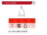 教科版三年级科学上册 2.4空气有质量吗 课件