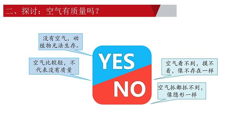 教科版三年级科学上册 2.4空气有质量吗 课件第5页