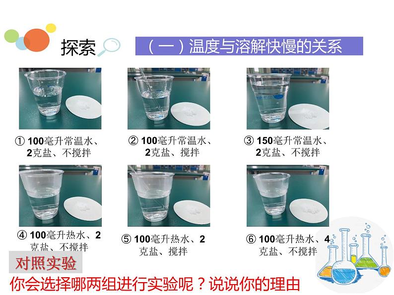 教科版三年级科学上册 1.6加快溶解 课件第5页