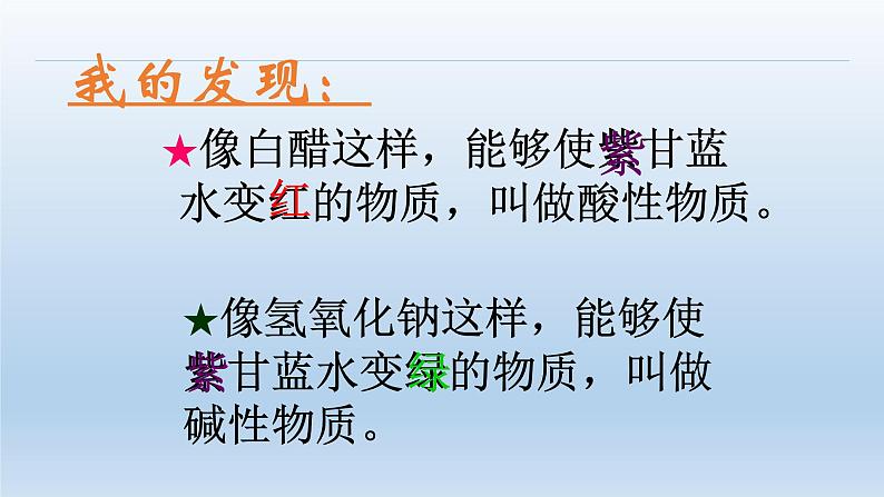 苏教版六年级科学上册 3.3 变色花 课件第6页