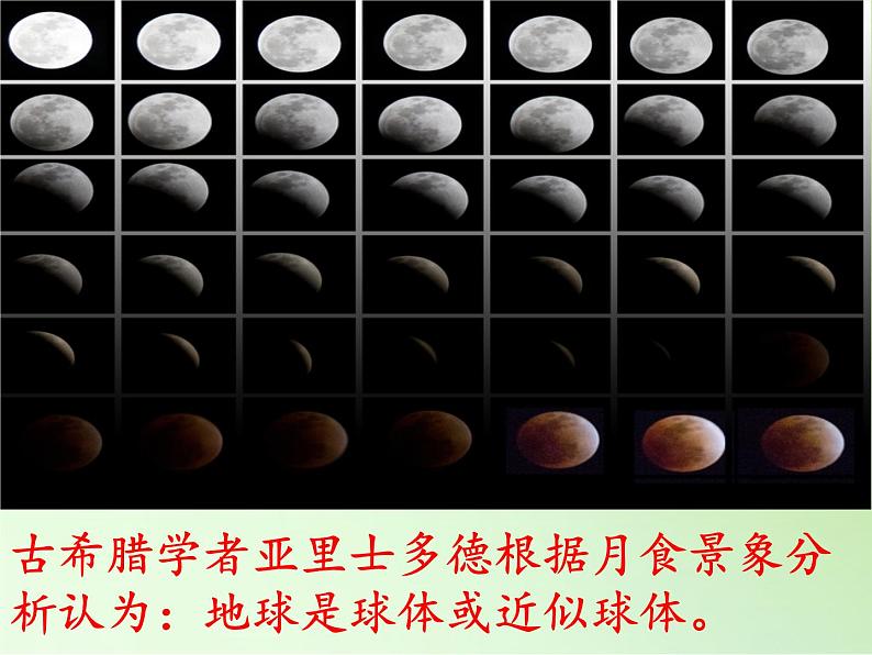 苏教版六年级科学上册 2.1 地球的形状(1) 课件06