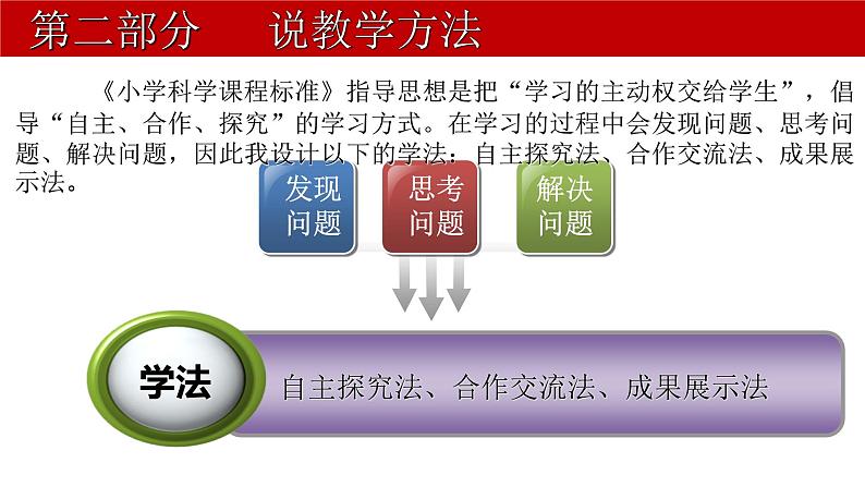 苏教版六年级科学上册 2.1 地球的形状.说课PPT 课件08