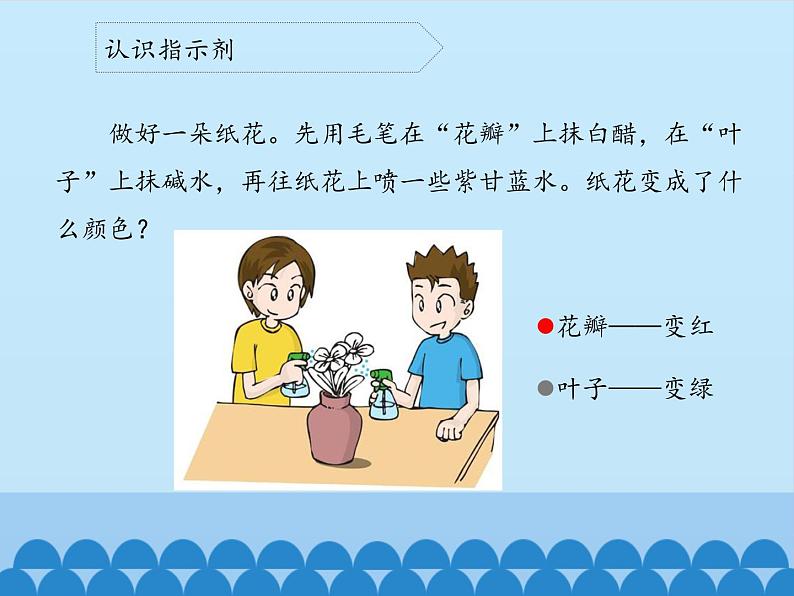 苏教版六年级科学上册 3.3 变色花_ 课件第3页