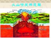苏教版六年级科学上册 2.4. 火山和地震 课件