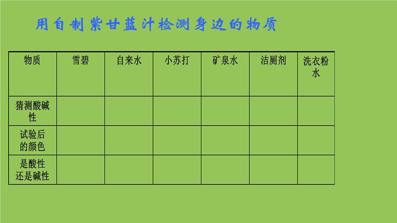 苏教版六年级科学上册 3.3 变色花 (2) 课件第4页