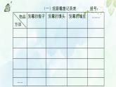 苏教版六年级科学上册 1.3 馒头发霉了（第1课时） 课件