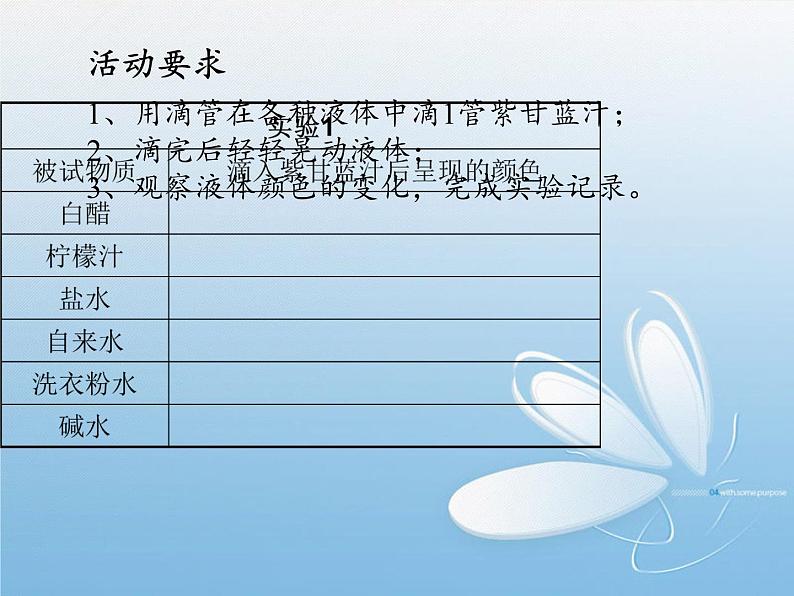 苏教版六年级科学上册 3.3 变色花(7) 课件第4页