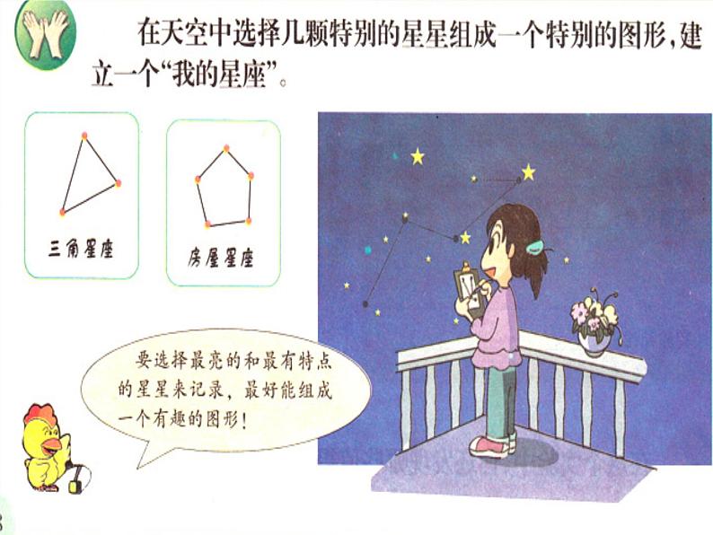 苏教版六年级科学上册 4.3 看星座(5) 课件第5页