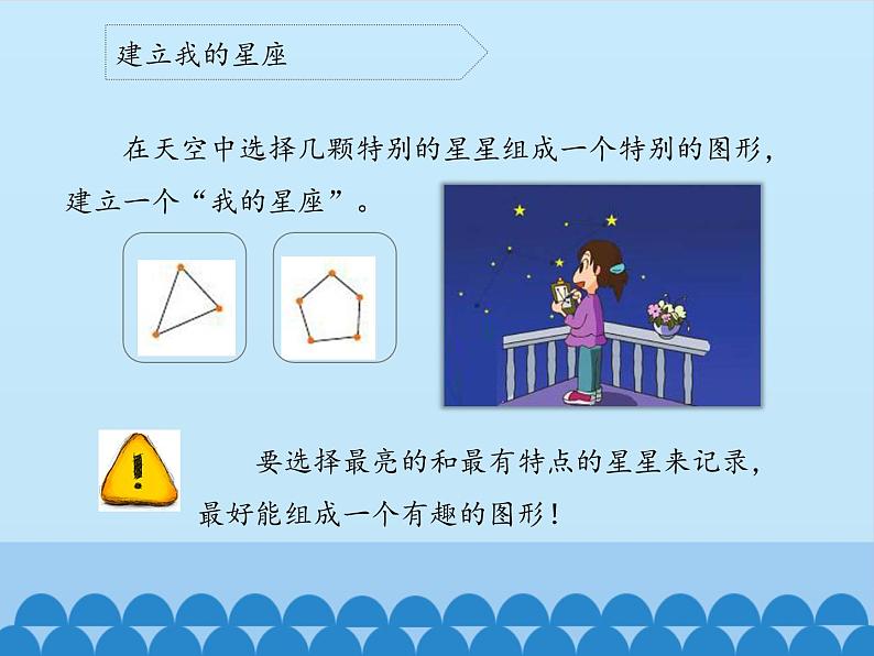 苏教版六年级科学上册 4.3 看星座_ 课件05