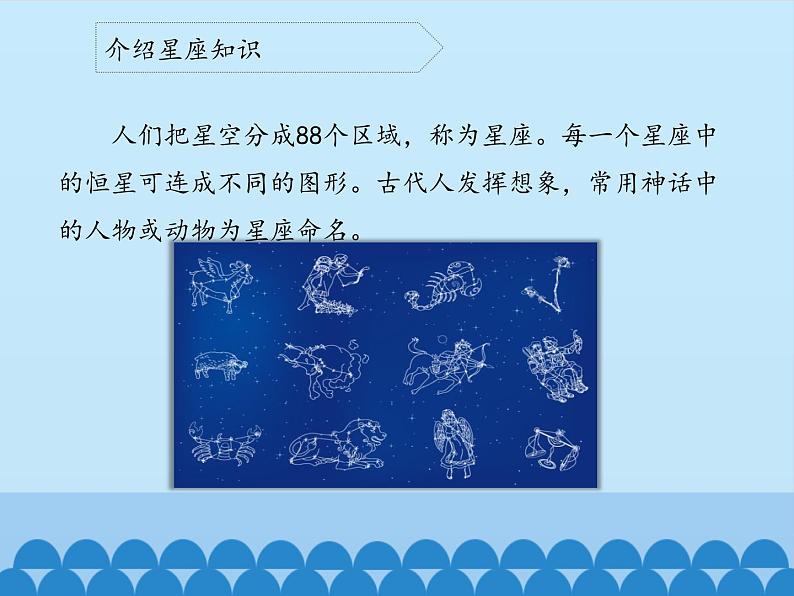 苏教版六年级科学上册 4.3 看星座_ 课件07