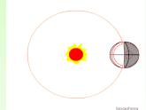 苏教版六年级科学上册 4.2 太阳系大家族(5) 课件