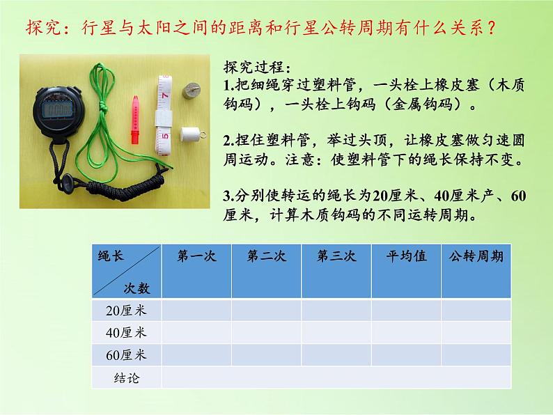 苏教版六年级科学上册 4.2 太阳系大家族(1) 课件04