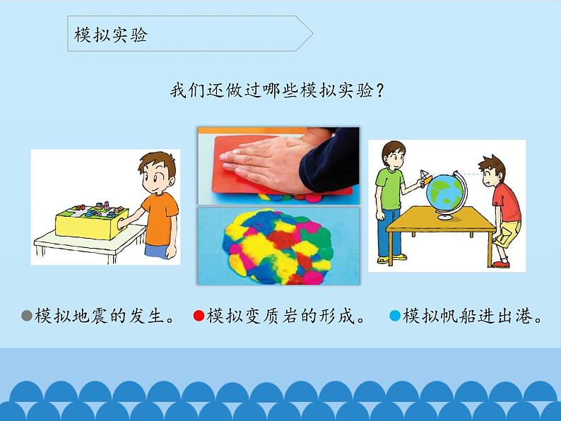 苏教版六年级科学上册 5.2 实验_ 课件第5页