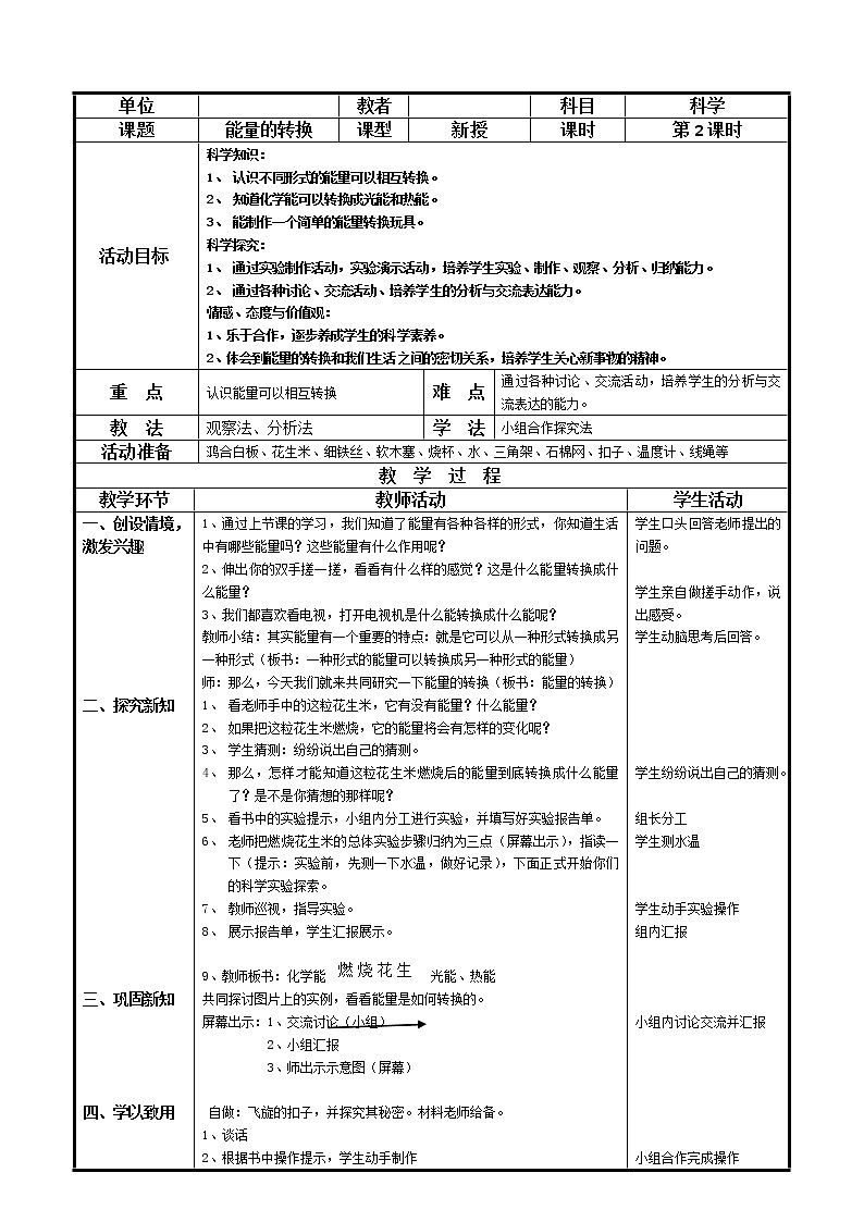 苏教版六年级科学下册 5.2 能量的转换(4) 教案第1页