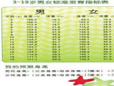 苏教版六年级科学下册 1.1 我在成长(10)课件