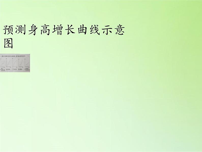 苏教版六年级科学下册 1.1 我在成长(4)课件04