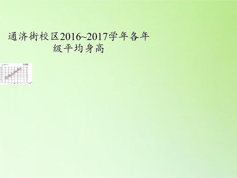 苏教版六年级科学下册 1.1 我在成长(4)课件07