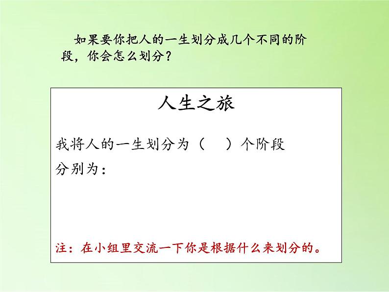 苏教版六年级科学下册 1.3 人生之旅(4)课件第2页