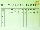 苏教版六年级科学下册 1.4 踏上健康之路(3)课件