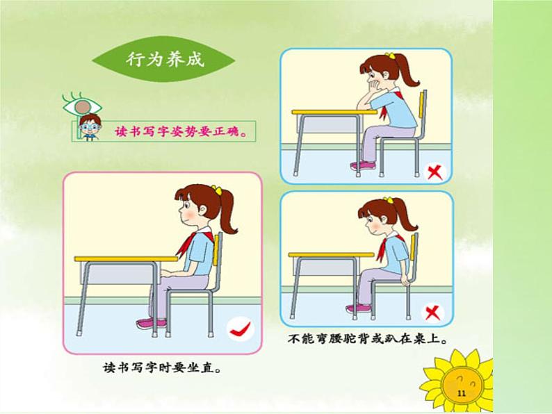 苏教版六年级科学下册 1.4 踏上健康之路(3)课件第8页