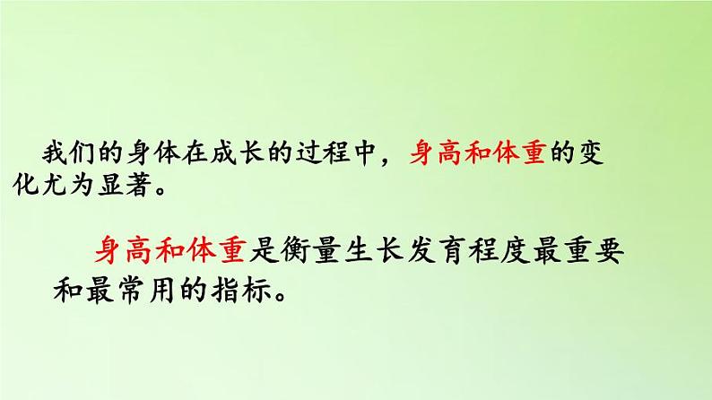 苏教版六年级科学下册 1.1 我在成长(9)课件07