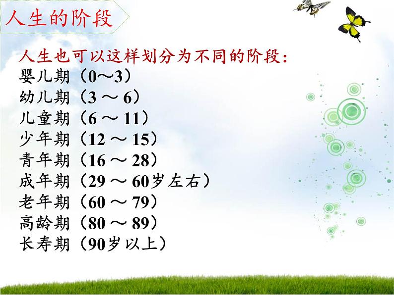 苏教版六年级科学下册 1.3 人生之旅课件07