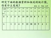 苏教版六年级科学下册 1.4 踏上健康之路课件