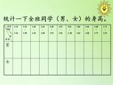 苏教版六年级科学下册 1.4 踏上健康之路课件
