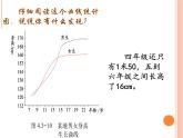 苏教版六年级科学下册 1.2 悄悄发生的变化课件