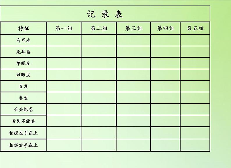 苏教版六年级科学下册 2.2 生物的变异现象(13)课件第7页