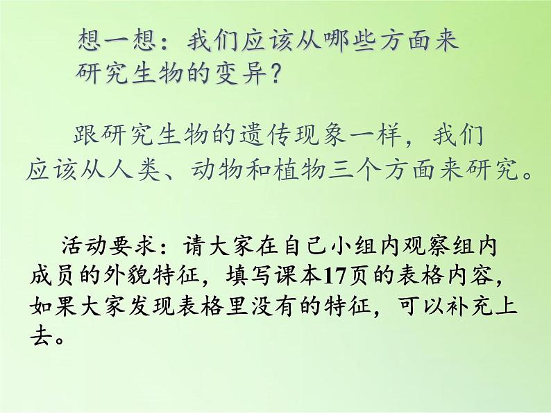 苏教版六年级科学下册 2.2 生物的变异现象(1)课件第2页