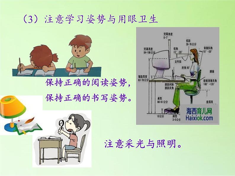 苏教版六年级科学下册 1.4 踏上健康之路(2)课件07