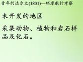 苏教版六年级科学下册 3.3 达尔文与他的“进化论”(19)课件