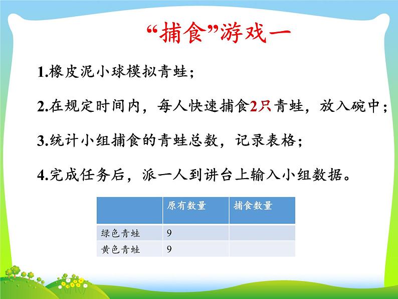 苏教版六年级科学下册 3.3 达尔文与他的“进化论”(20)课件04