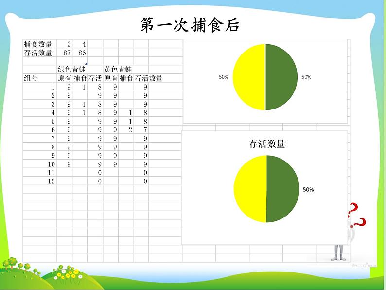 苏教版六年级科学下册 3.3 达尔文与他的“进化论”(20)课件05