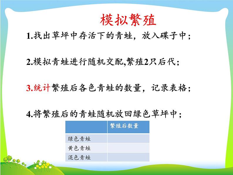 苏教版六年级科学下册 3.3 达尔文与他的“进化论”(20)课件06