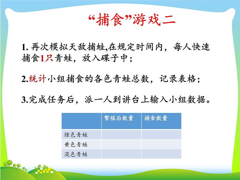 苏教版六年级科学下册 3.3 达尔文与他的“进化论”(20)课件07