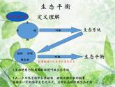 苏教版六年级科学下册 4.4 生态平衡(13)课件