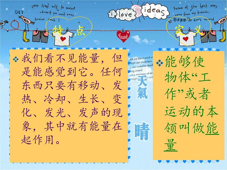 苏教版六年级科学下册 5.1 各种各样的能量(6)课件第4页