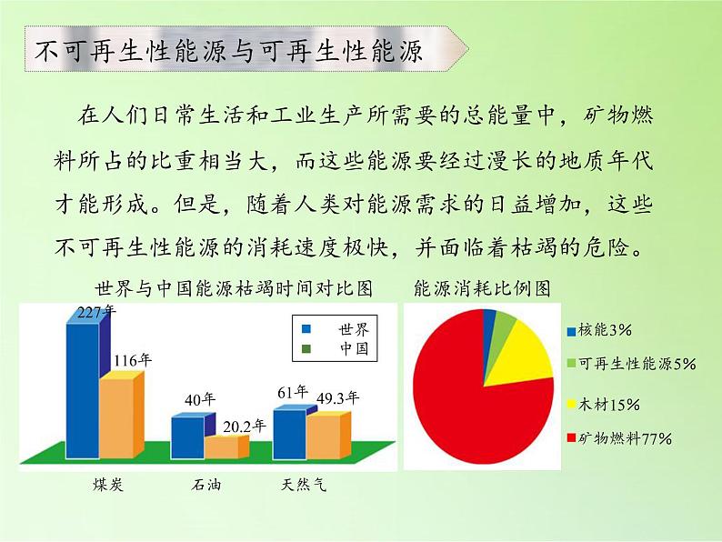 苏教版六年级科学下册 5.3 能源(8)课件第5页