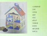 苏教版六年级科学下册 5.3 能源(5)课件