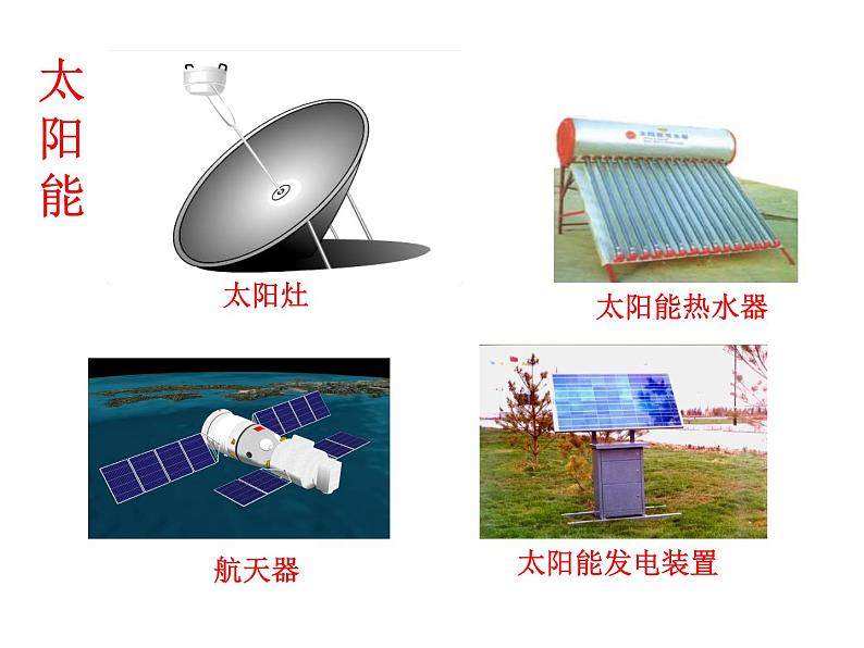 苏教版六年级科学下册 5.4 节约能源与开发新能源课件第4页