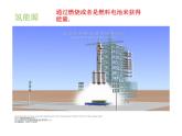 苏教版六年级科学下册 5.4 节约能源与开发新能源课件