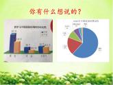 苏教版六年级科学下册 5.4 节约能源与开发新能源(3)课件