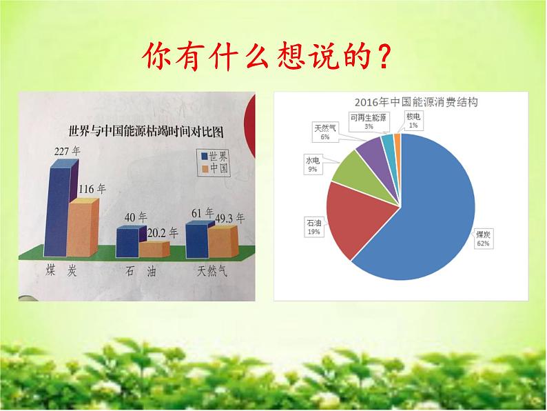 苏教版六年级科学下册 5.4 节约能源与开发新能源(3)课件02