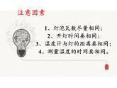 苏教版六年级科学下册 5.4 节约能源与开发新能源(3)课件