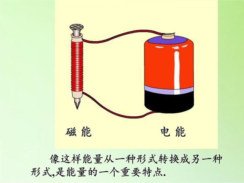 苏教版六年级科学下册 5.2 能量的转换(3)课件02