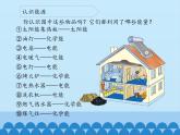 苏教版六年级科学下册5.3 能源_课件